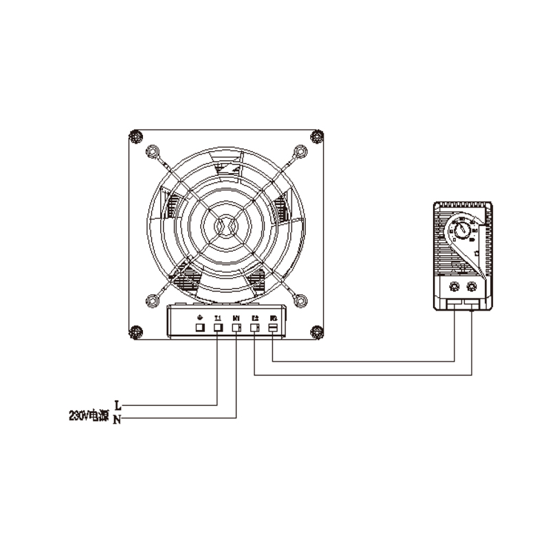 緊湊型風(fēng)扇加熱器RH 150- -650系列