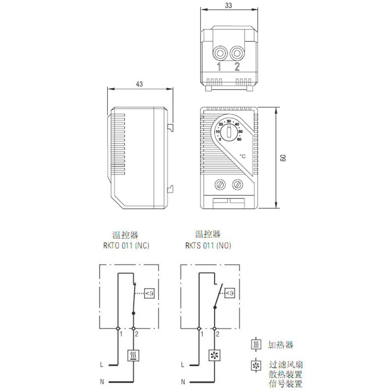 緊湊型溫控器RKTS 011 / RKTO 011